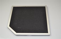 Filtre charbon, Scandomestic hotte - 270 mm x 272 mm (1 pièce)